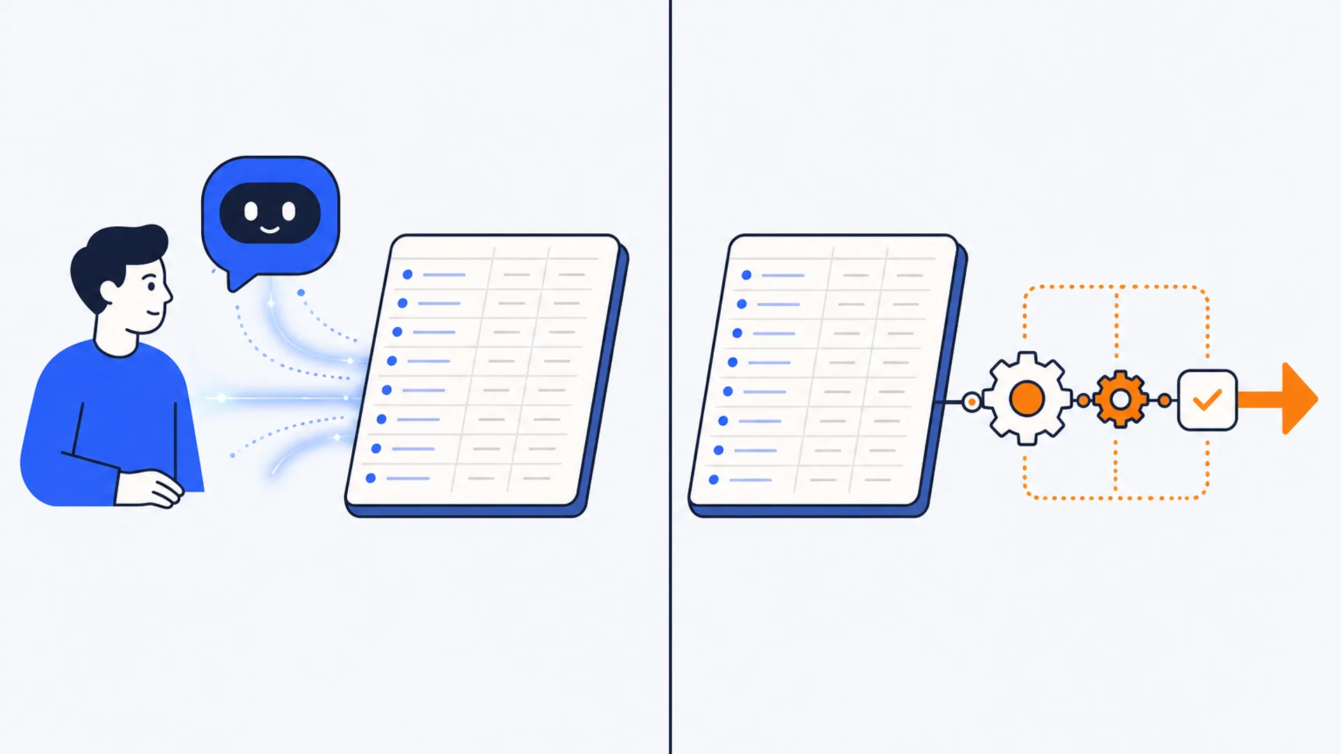 Split flat editorial illustration in brand blue, orange, and deep slate on off-white: on the left, a small human figure icon sits beside a chat-bubble AI icon reviewing a ledger page together; on the right, the same ledger page runs through an automated gear-and-arrow pipeline with no human figure present, representing the difference between an AI paired with a person and fully self-serve automation