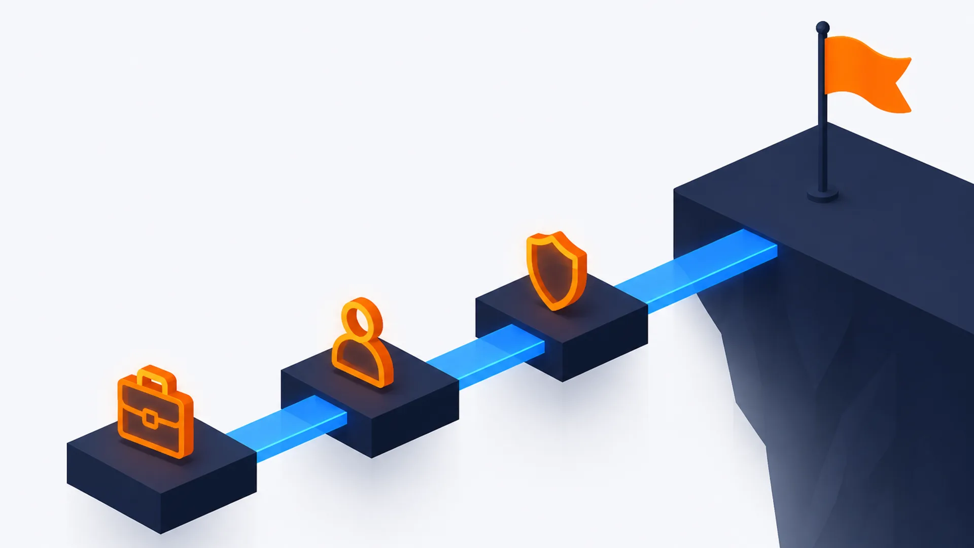 Flat editorial illustration, isometric viewpoint on a warm off-white background: three separate deep-slate stepping platforms float above a gap, each labeled with a distinct glowing brand-orange icon, a briefcase, a person outline, and a shield, representing three different stakeholder groups. Thin brand-blue plank bridges connect each platform toward a single raised flag on the far side. No desk, laptop, phone, document tray, or coffee cup in the scene.