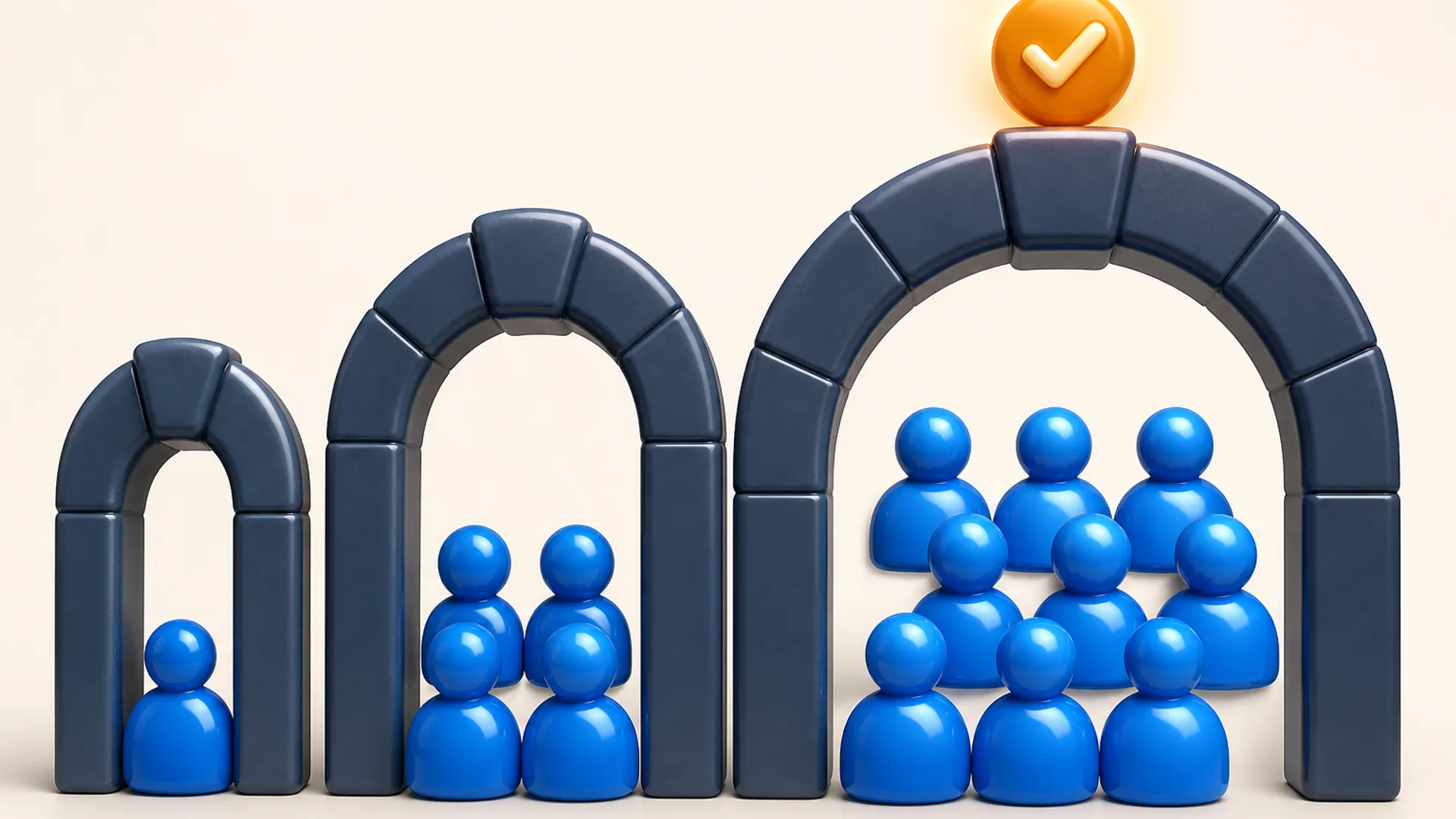 Eye-level, left-to-right composition on a warm off-white background: three deep-slate archways stand in a row, growing steadily wider and taller from left to right. A single brand-blue person badge stands under the narrow left arch, four clustered brand-blue person badges stand under the medium middle arch, and nine brand-blue person badges stand grouped under the wide right arch. A glowing brand-orange checkmark badge sits above the keystone of the widest arch. No desk, laptop, phone, document tray, or coffee cup in the scene.