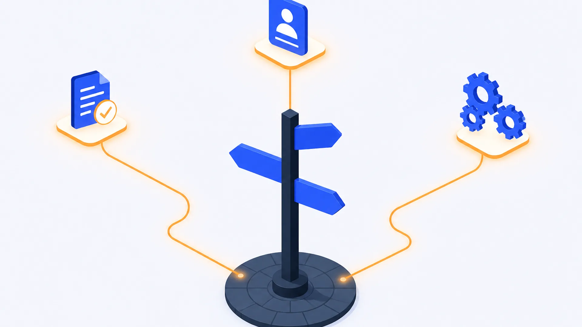 Isometric illustration on a warm off-white background of a single deep-slate signpost post rising from a small paved circle, with three arrow-shaped signs in brand blue pointing down three separate diverging paths: one path leads to a glowing document-and-checkmark icon, one to a small contact-card icon, and one to a cluster of three linked gear icons, each path rendered in a thin glowing orange line. No desk, laptop, phone, or coffee cup in the scene.