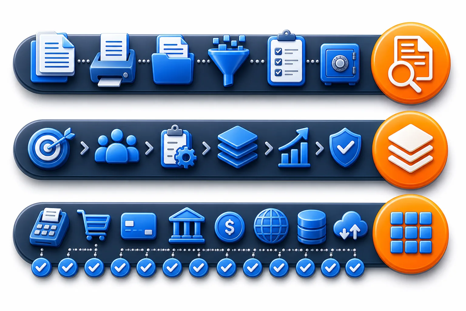 Three lanes labeled document matching, full engagement lifecycle, and full transaction coverage, each ending in a badge representing the group's outcome.