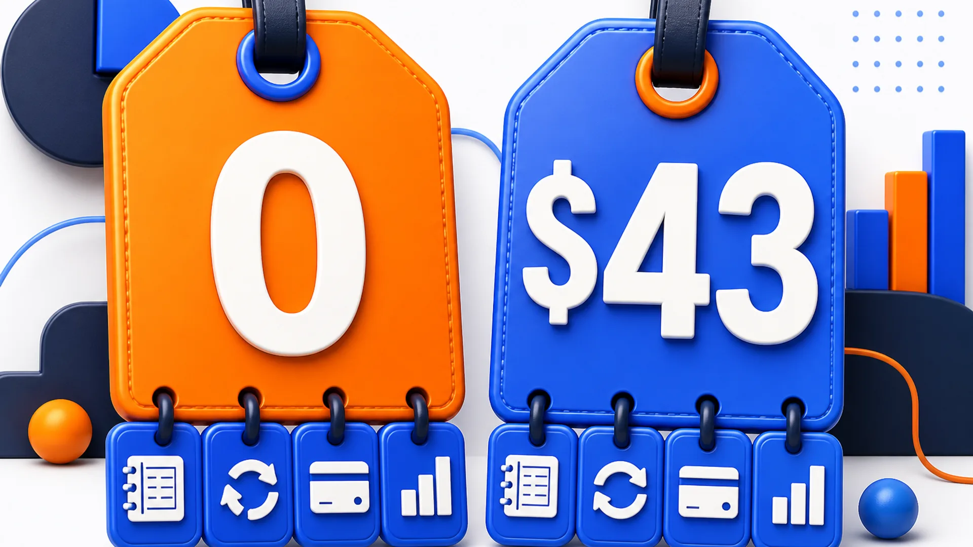 Two large price tags, an orange one reading 0 and a blue one reading 43 dollars, each carrying the same four capability cards beneath it: ledger, reconciliation arrows, bank card and bar chart