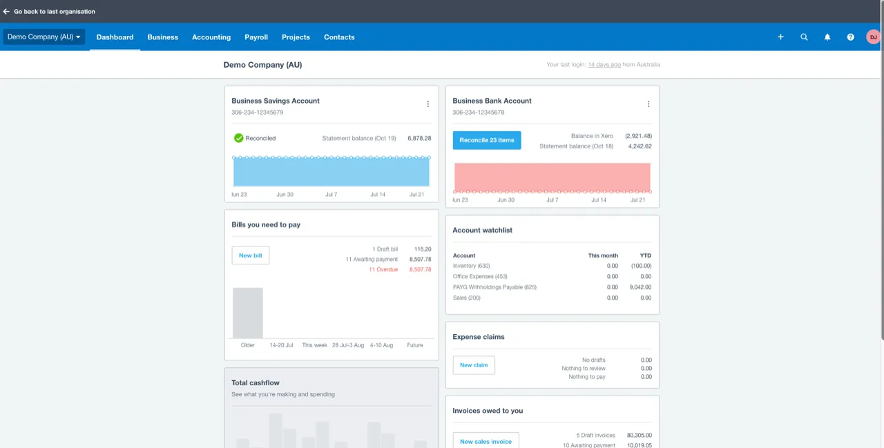 Xero dashboard showing bank accounts, reconciliation status, bills to pay, and cashflow chart
